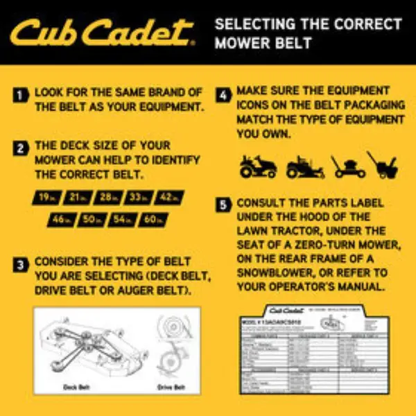 Cub Cadet 46″ Deck Drive Belt - Image 4