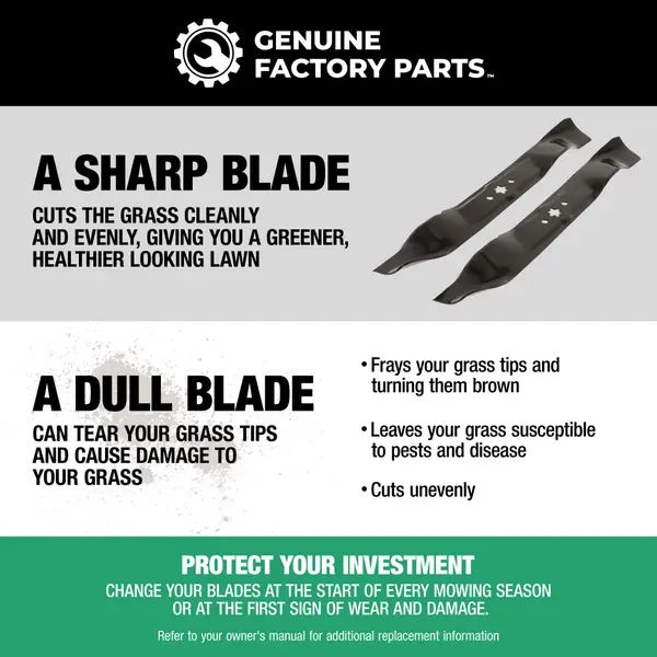 Genuine Factory Parts 42″ High Lift Blade Set - Image 3