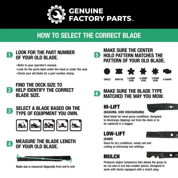 Genuine Factory Part 30″ Mulching Blade - Image 5