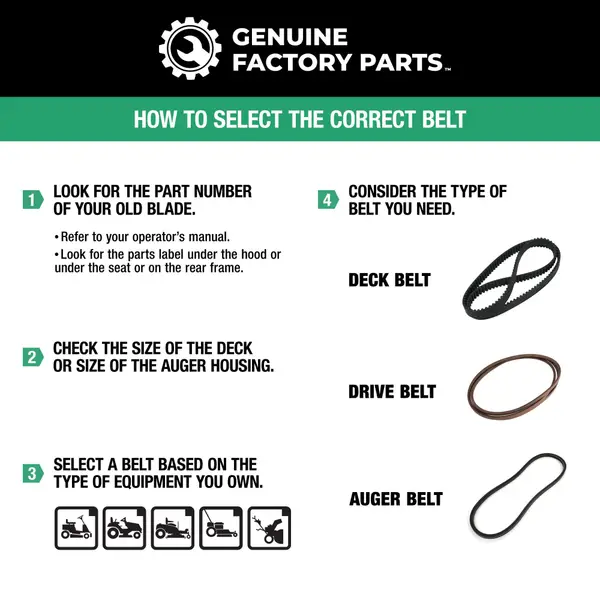 Genuine Factory Part 54″ Deck Belt - Image 3